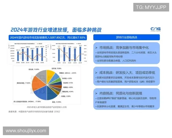 AI爱游戏：结合AI技术优化游戏设计流程提升开发效率的最新方法